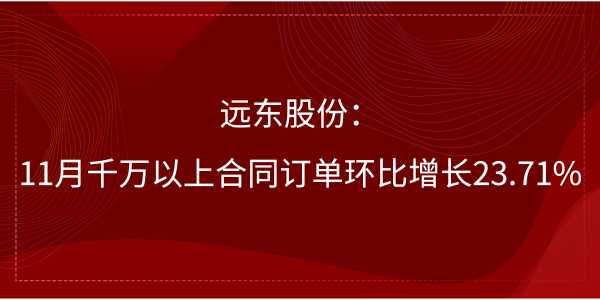 金年会股份：11月千万以上合同订单环比增长23.71%